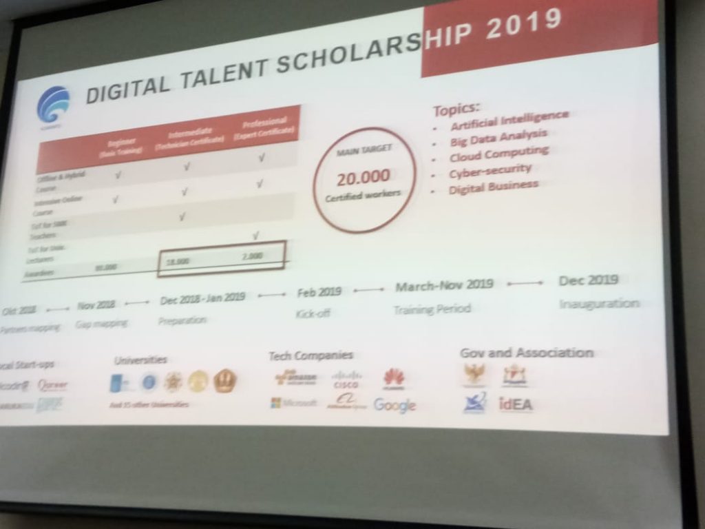 Uncen Melakukan Penjajakan Kerjasama dengan Kementerian Kominfo