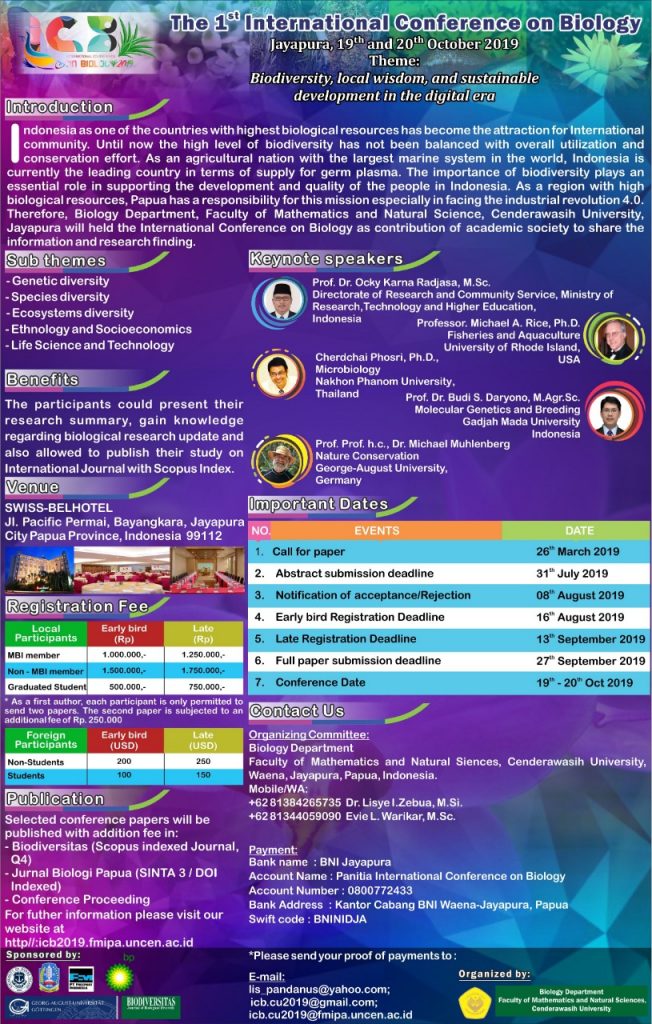 The 1 st International Confrence on Biology