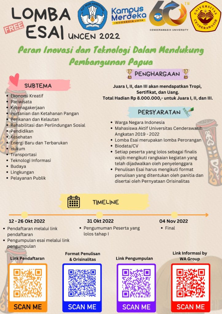 Lomba Esai  “Peran Inovasi Dan Teknologi Dalam Mendukung Pembangunan Papua”