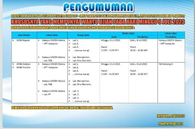 PENGUMUMAN PERUBAHAN JADWAL UJIAN JMSB 2023 UNIVERSITAS CENDERAWASIH